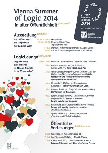 Vienna Summer of Logic 2014 Program