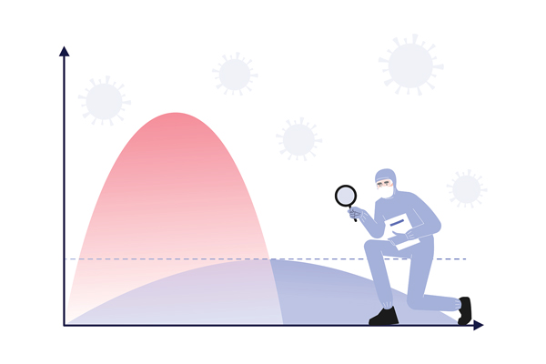 Counterintuitive Dynamics Threaten The End Of The Pandemic