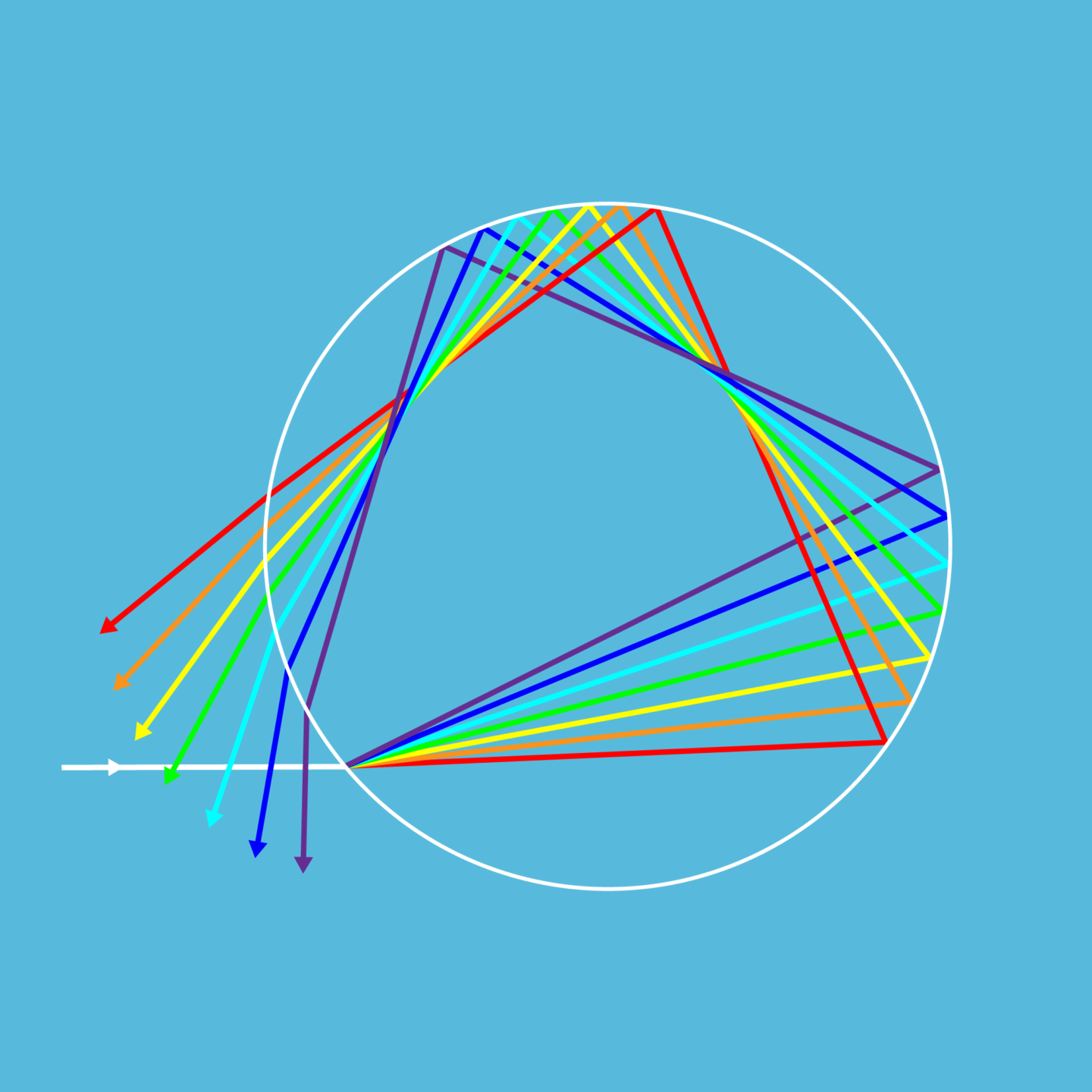 RAINBOW Refraction (2) (c) ISTA