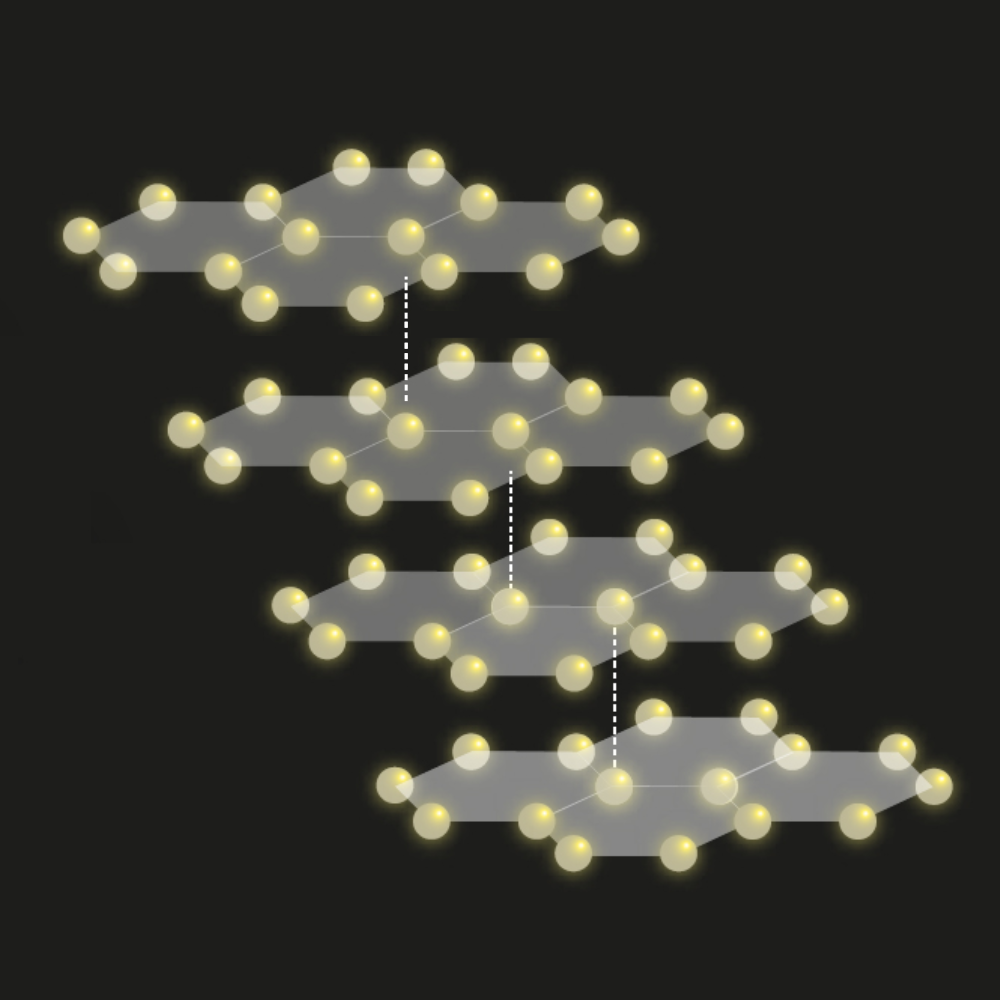 Four layers of graphene in ABCA stacking.