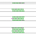 Width Movie (c) Vercurysse, Brückner Et Al. Nature Physics
