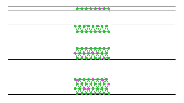 Width Movie (c) Vercurysse, Brückner Et Al. Nature Physics