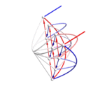 A big algebra’s geometric features. Decuplet crystal, skeleton, and nerves of a big algebra designed by PhD student Daniel Bedats.